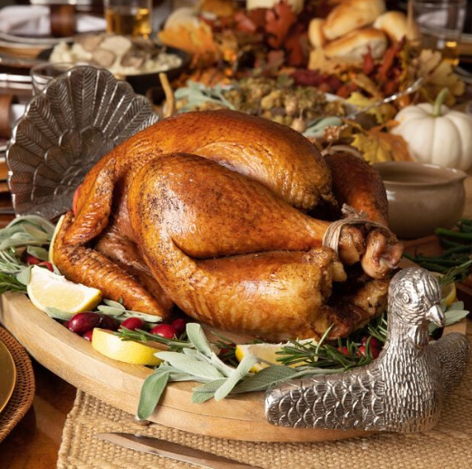 Picking The Right Turkey